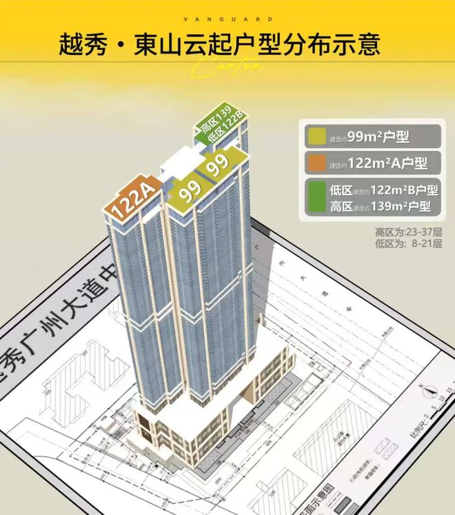 开云网站：⏳发布越秀东山云起售楼处发布：王炸引爆楼市(图8)