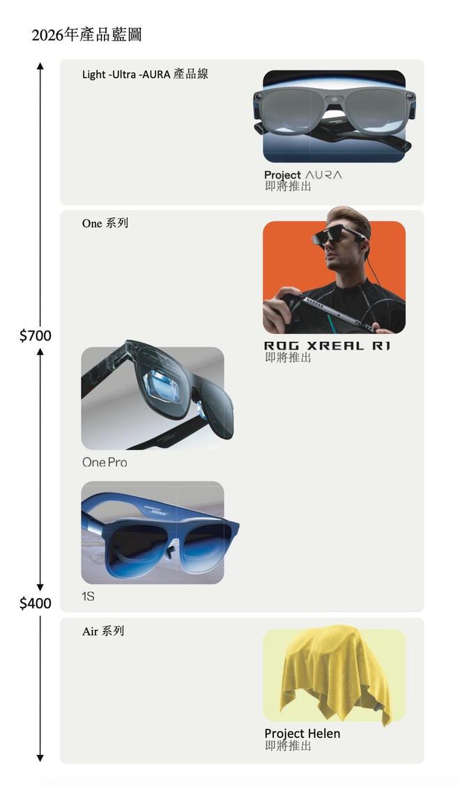 开云网站：早报｜豆包大模型日均Token使用量破120万亿广电行业组织发布AI换脸严正声明任天堂前销售负责人：Switch2涨价几乎不可避免(图4)