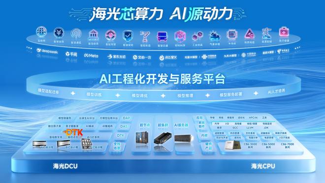 开云网站：早报｜豆包大模型日均Token使用量破120万亿广电行业组织发布AI换脸严正声明任天堂前销售负责人：Switch2涨价几乎不可避免(图11)