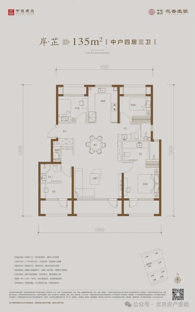 开云网站：◈花香壹号售楼处-花香壹号网站-楼盘百科-2026北京房天下(图5)