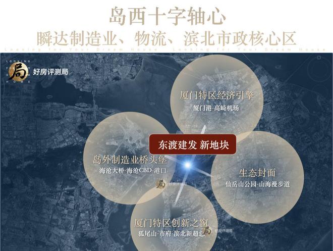 开云网站：厦门建发象屿观云发布-首页-售楼处电话点击查看楼盘详情(图4)