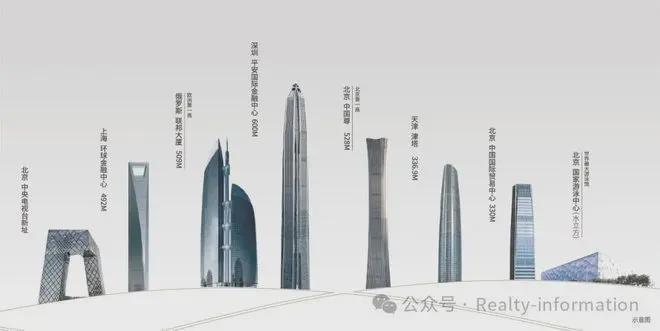 Kaiyun中国：中建璞园park(售楼处)网站-中建璞园楼盘详情-2026恭候莅临(图3)