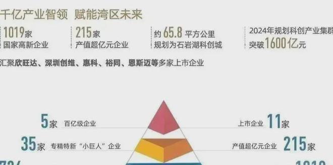Kaiyun中国：20260413深圳宝安言成云祥公馆营销中心售楼处公示(图4)