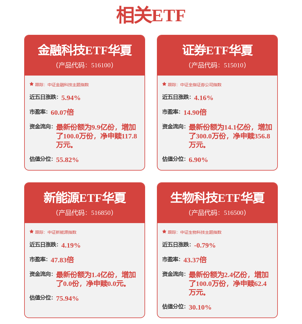 开云网站：中科闻歌递表港交所中金公司担任独家保荐人(图1)