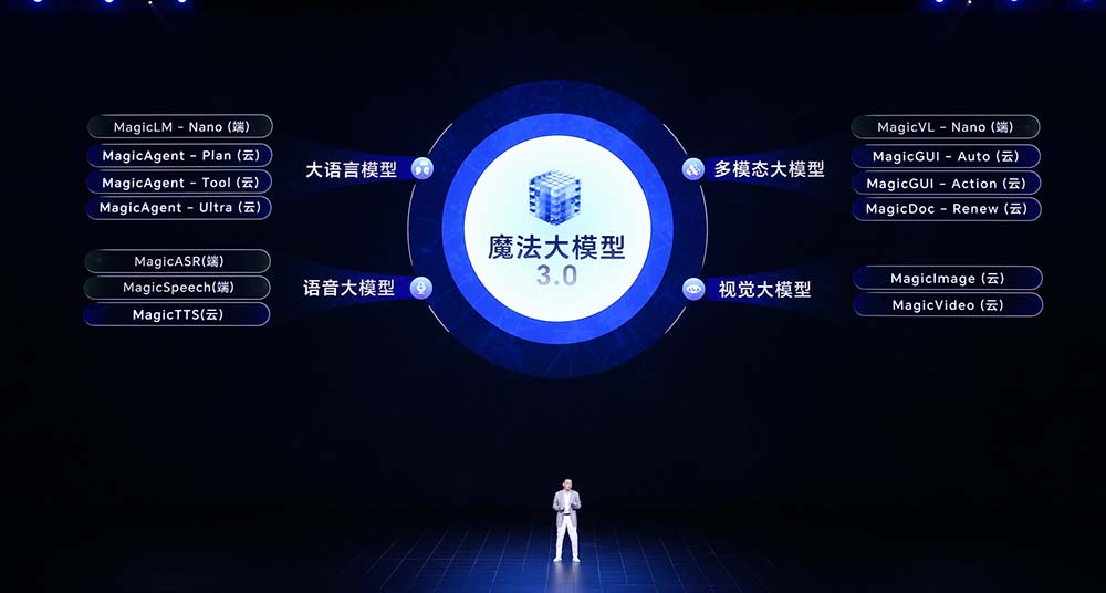 Kaiyun中国：Agent拐点时代已至荣耀成了第一个吃螃蟹的“养虾人”(图10)