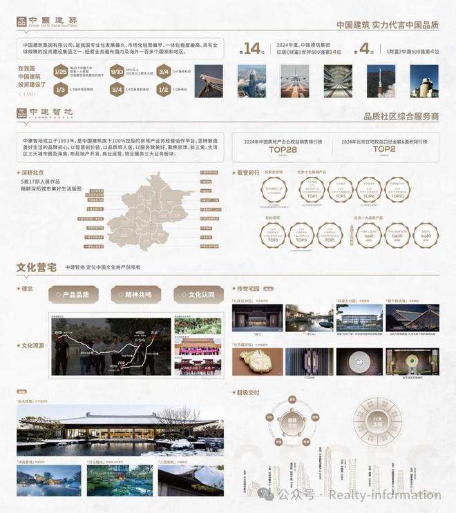 开云网站：雅启新篇⚡北京【方程国贤府】售楼处发布丨质感人居新标杆(图4)