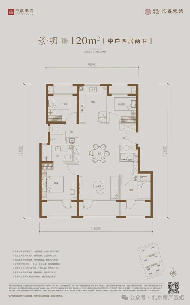 开云网站：®花香壹号售楼处-花香壹号网站-首页-北京房天下(图4)