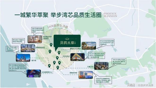 开云网站：20260423凤鸣水岸花园开发商售楼处公示(图8)