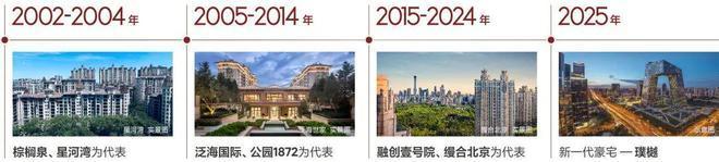 开云网站：北京金茂·璞樾(2026)@金茂璞樾售楼处电话@豆包热搜@房天下(图5)