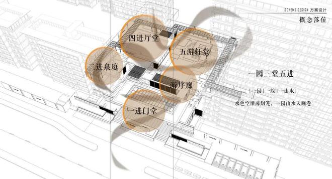开云网站：聚焦保利拾锦东方雅筑售楼处发布：昆山品质人居再升级(图12)