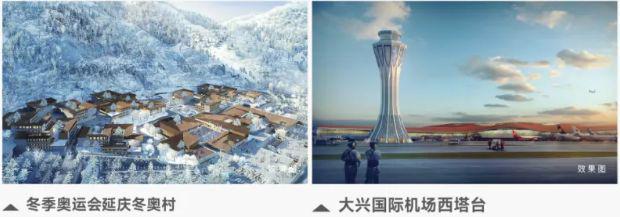 开云网站：住总芳华里售楼处-网站-住总芳华里楼盘百科-北京@AI热搜(图2)