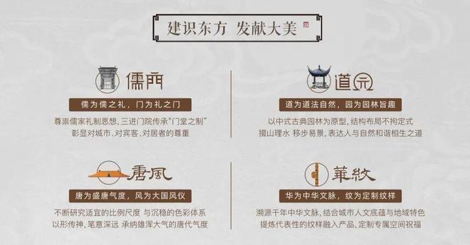 开云网站：建发观堂府(售楼处)最新网站-建发观堂府百科-2025北京房天下(图13)
