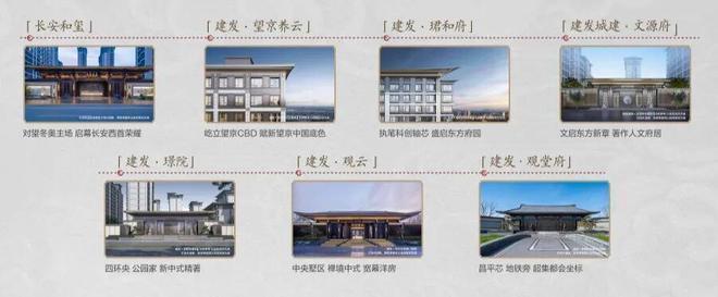 开云网站：建发观堂府(售楼处)最新网站-建发观堂府百科-2025北京房天下(图14)