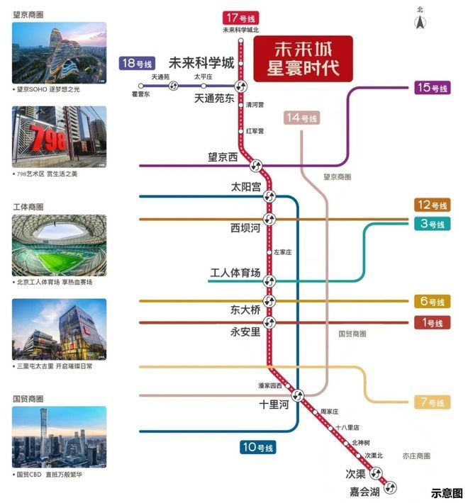 Kaiyun中国：®北京未来城星寰时代售楼处-北京网站-楼盘百科-房天下(图4)