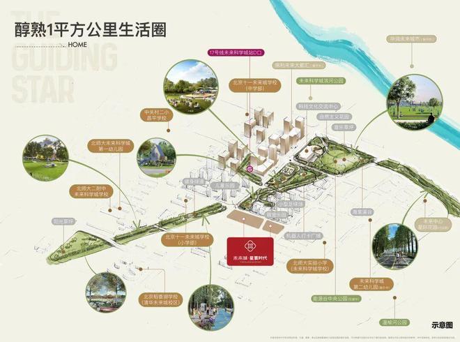 Kaiyun中国：®北京未来城星寰时代售楼处-北京网站-楼盘百科-房天下(图6)