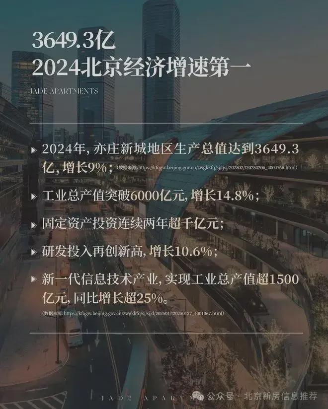 Kaiyun中国：雅启新篇⚡北京【北京润府】售楼处发布丨质感人居新标杆