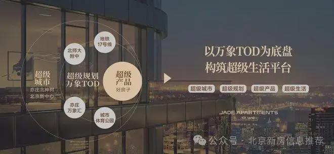 Kaiyun中国：雅启新篇⚡北京【北京润府】售楼处发布丨质感人居新标杆(图4)